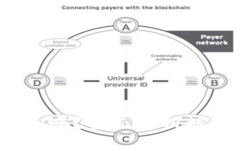 比特币转移钱包安全吗？全面解析数字货币转移的安全性