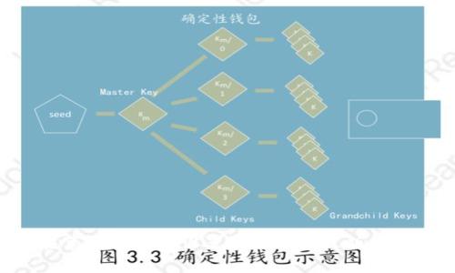 如何在苹果手机上设置和使用中文版USDT钱包