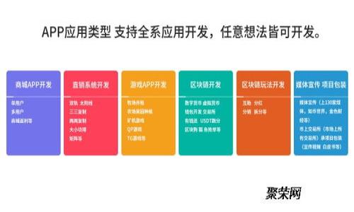 : 比特派被盗事件解析：如何保护你的数字资产安全