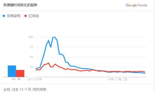 如何安全高效地使用比特派钱包提币