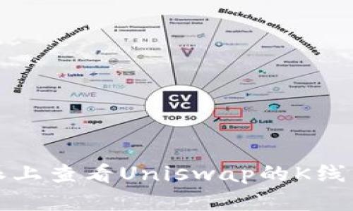 如何在比特派上查看Uniswap的K线图与市场动态