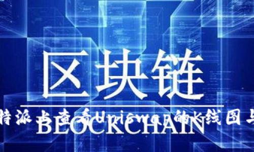 如何在比特派上查看Uniswap的K线图与市场动态
