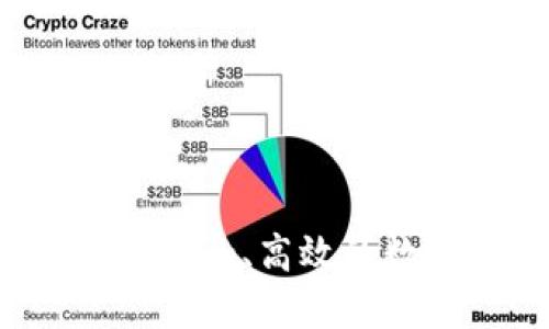 数字货币BK钱包：安全、高效的数字资产管理工具