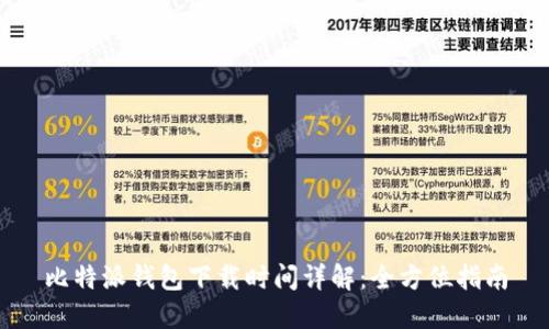 比特派钱包下载时间详解：全方位指南