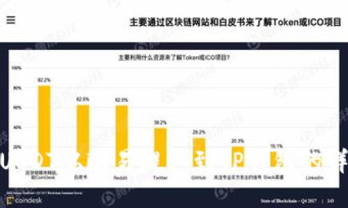 优质

如何将USDT从欧易提取到TP钱包的详细步骤