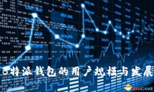 探讨B特派钱包的用户规模与发展潜力