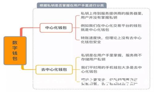 比特派钱包KYC验证指南：如何安全高效地完成身份认证
