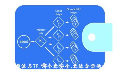 B特派与TP：哪个更安全，更适合你的需求？