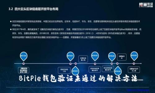 BitPie钱包验证未通过的解决方法