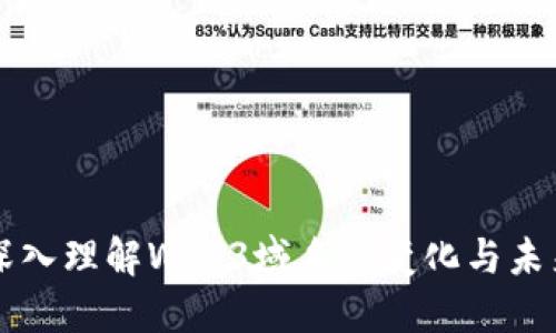 深入理解Web3域名的变化与未来