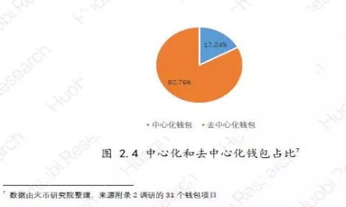 全面解析比特币钱包：新手教程与高级使用技巧