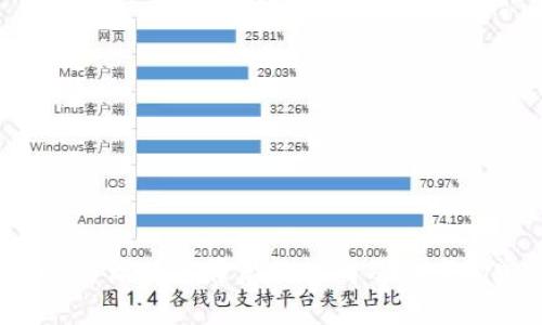 揭秘B特派品牌背后的公司及其市场定位