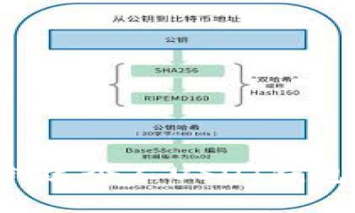 如何轻松创建个人USDT钱包：完整指南