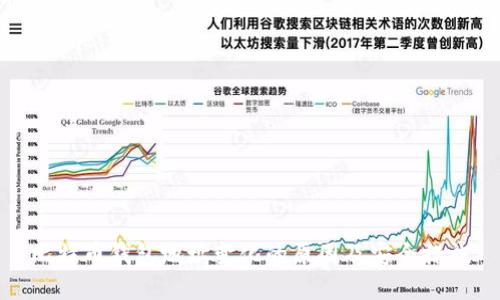 比特币钱包地址变化的原因及安全措施