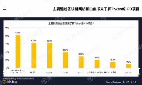 如何解决Bitpie钱包iOS端无法下载的问题？