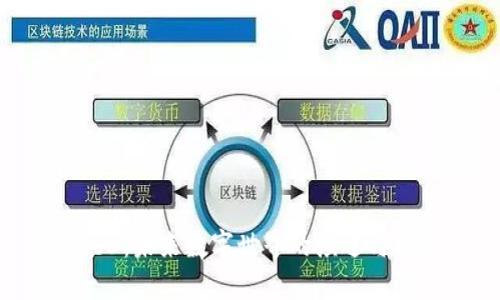 Web3：未来数字世界的演进与机遇
