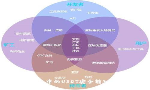 优质
如何将TP钱包中的USDT安全转入币安交易所？