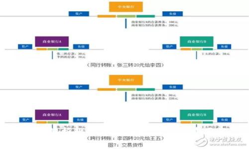 全面解析比特币钱包文件及其重要性