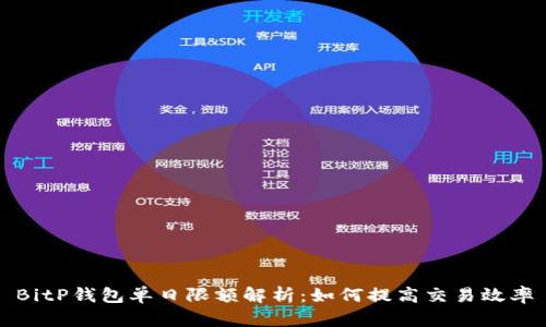 BitP钱包单日限额解析：如何提高交易效率