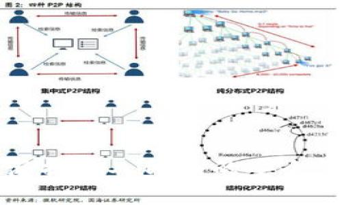比特派提现人民币的安全性解析