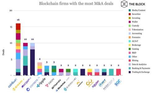 如何在B特派平台上将资金转入TRX：详细步骤指南