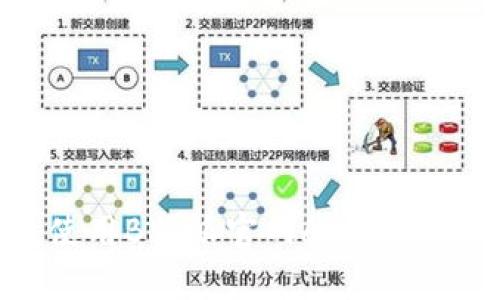 如何高效使用B特派官网APP？用户必备指南