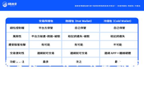  比特币钱包怎么复原：一步一步教你找回丢失的比特币