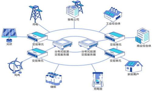 B特派交易安全吗？全面剖析其安全性与风险