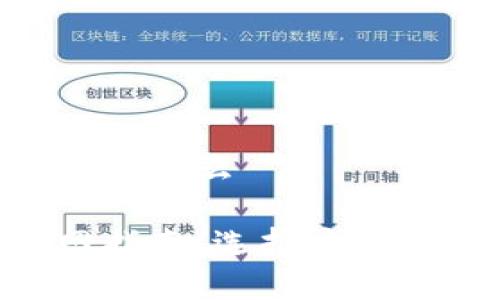 比特币钱包官网是什么

比特币钱包官网指南：选择安全、可靠的钱包平台