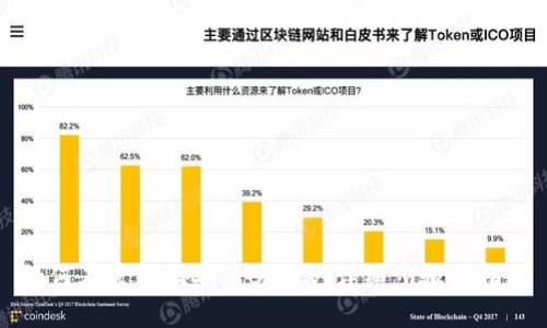 如何在官网上安装B特派：详细步骤与指南