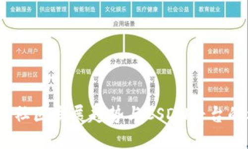 Web3社区发展趋势与CSDN平台的机遇