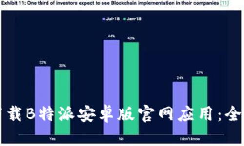 如何下载B特派安卓版官网应用：全面指南