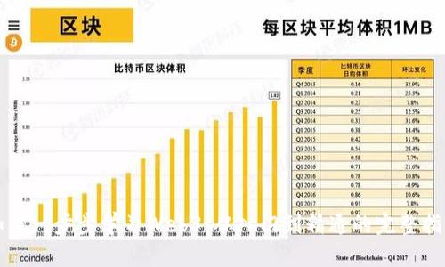 如何一步步学习Web3：从入门到精通的完整指南
