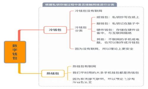 Web3协会成立：推动去中心化互联网发展的新举措