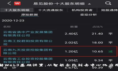 全面理解Web3基础设置：从智能合约到去中心化应用的构建