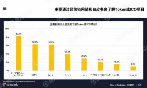 如何解决比特派钱包地址错误的问题？
