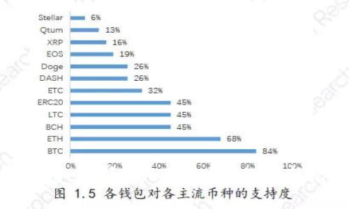 姚晓光：引领Web3新时代的创新先锋