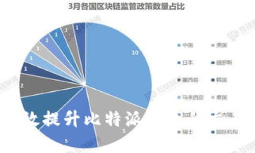 如何有效提升比特派钱包的交易速度？