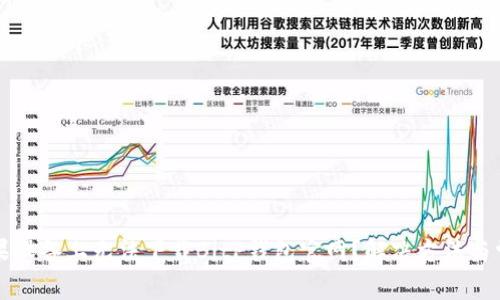 为什么在苹果设备上无法下载BitP钱包官网？解决方法与常见问题汇总