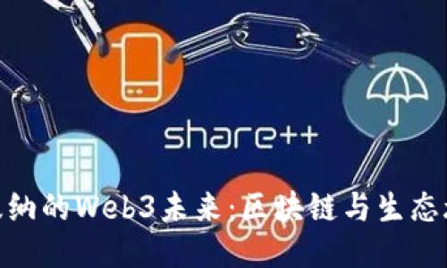 思考

探索西双版纳的Web3未来：区块链与生态旅游的结合