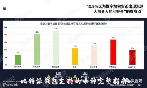   
比特派钱包支持的币种完整指南