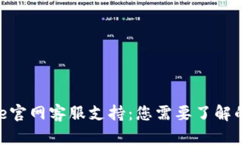 Bitpie官网客服支持：您需要了解的一切
