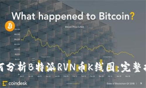 如何分析B特派RVN币K线图：完整指南