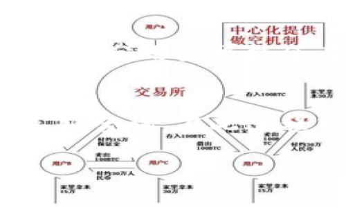 且的优质
  B特派钱包怎么充能量？详细操作指南与常见问题解答 / 

 guanjianci B特派钱包, 充能量, 钱包使用, 数字货币 /guanjianci 

一、什么是B特派钱包？
B特派钱包是一款广泛使用的数字货币钱包，为用户提供方便、安全的资产存储与交易服务。它支持多种数字货币，并且具有简单易用的界面，使得即使是数字货币的新手也能快速上手。B特派钱包的安全性较高，通过多重加密技术保障用户资产的安全。同时，它还提供便捷的充能量功能，使得用户能够随时根据需要为钱包充值。

二、为什么需要充能量？
充能量对于使用B特派钱包来说是一个重要的步骤。充能量相当于将资金注入钱包，以便进行各种交易，如购买数字货币、转账等。没有足够的能量，用户将无法完成这些操作。此外，充能量还可以提供更高的便利性，在用户需要紧急交易时，可以立即进行操作，而不必担心资金不足的烦恼。因此，掌握充能量的方式，对每个B特派钱包的用户来说都是非常重要的。

三、B特派钱包充能量的步骤
充能量的步骤通常简单明了。以下是B特派钱包充能量的一般流程：
ol
    li打开B特派钱包应用程序，进入钱包主页。/li
    li在主页中找到“充能量”或“充值”选项，点击进入。/li
    li选择充能量的方式，通常支持银行卡转账、支付宝、微信等付款方式。/li
    li输入充值金额并确认。/li
    li根据提示完成付款流程，付款完成后，回到应用程序确认充能量是否成功。/li
/ol
这个过程可能会因钱包版本或更新而有所不同，用户应根据具体操作界面进行相应调整。

四、充能量时常见的问题
在充能量的过程中，用户可能会遇到一些常见问题。了解这些问题，可以帮助用户更顺利的完成充能量。以下是一些用户经常询问的常见问题：

h41. 充能量后没有到账该怎么办？/h4
如果用户在充能量之后发现账户没有到账，首先应该检查交易记录，看是否完成了付款。如果付款确实完成，建议用户耐心等待，通常系统会在一段时间内处理交易。如果问题依旧，可以联系B特派钱包的客服进行咨询，提供相关的交易凭证供其核实。通常这样的问题可以通过客服迅速得到解决。

h42. 可以使用哪种支付方式充能量？/h4
B特派钱包支持多种支付方式，包括银行转账、支付宝、微信支付等。用户可以根据自己的方便选择不同的支付渠道。不同地区的用户可能支持的支付方式也有所不同，因此在支付时，建议确认一下可用的支付选项。

h43. 充能量的额度有限制吗？/h4
充能量的额度通常是有限制的，不同的钱包用户可能会有不同的上限。例如，某些用户可能每日能充入的金额为5000元，另一类用户则可能为10000元。用户可以在B特派钱包的相关说明中查找详细的额度信息，或联系客户服务获取帮助。

h44. 充能量是否会收取手续费？/h4
充能量过程中可能会涉及手续费问题。具体的手续费政策会因支付方式、金额及地区而异。一般来说，银行转账可能会收取一定的小额手续费，而支付宝、微信等电子支付方式大多是免手续费的。用户在充值前可以查询具体的手续费标准，选择最合适的充值方式。

h45. 如果我分期充值，可以吗？/h4
分期充值的问题取决于用户所需充的能量额度及钱包的政策。一般情况下，如果用户希望分期充值，理论上是可行的，但需要用户在每次充值时守住钱包充能量的时间限制。部分用户可能会在不同时间段内小额多次充值，但需注意每笔充值都应保持在允许额度范围内，以免超出时间限制造成不必要的资金损失。

h46. 充能量后多久到账？/h4
充能量到账时间通常与支付方式有关。银行转账可能需要几小时到一个工作日，而支付宝和微信的转账则往往会在几分钟之内到账。如果长时间未到账，用户应及时联系客服咨询。在此过程中，保留好充值凭证，将有助于快速解决问题。

综上所述，掌握B特派钱包的充能量方法与常见问题解答可以帮助用户更有效地使用钱包，进行日常的数字货币交易。希望本指南对您有所帮助！