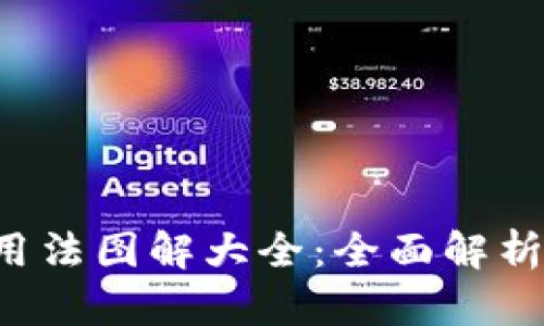 b特派钱包用法图解大全：全面解析及操作指南