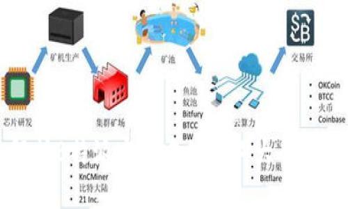 全面解析B特派密钥中的单词大全及其应用