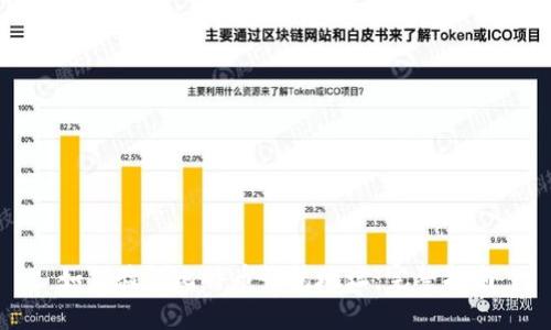 如何验证比特币钱包地址：完整指南