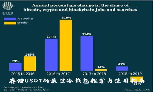 存储USDT的最佳冷钱包推荐与使用指南