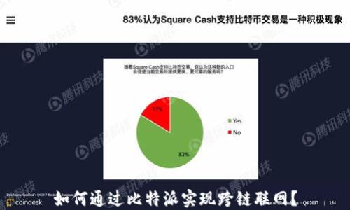 
如何通过比特派实现跨链联网？