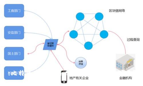 :比特币存储指南：哪些钱包最安全可靠？